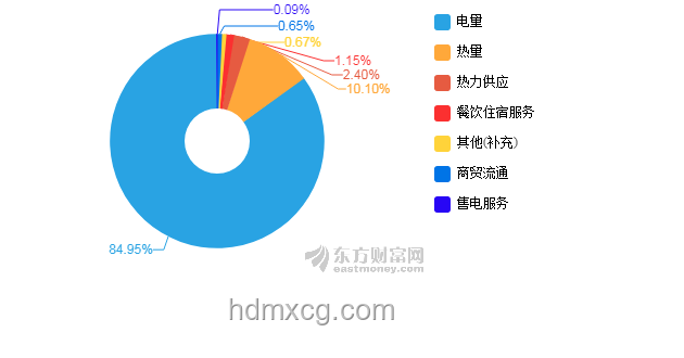 如何看待崔东树鼓励汽车行业市场化价格竞争？🚗💰